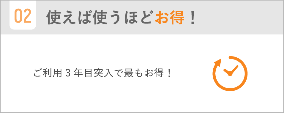 使えば使うほどお得! / ご利用3年目突入で最もお得!
